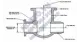 Van cửa có nắp bắt bu lông - phần 1